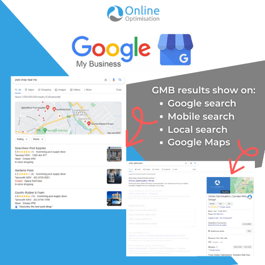 OO Blog post - GMB