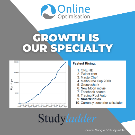 FB Post - Studyladder (blog version)